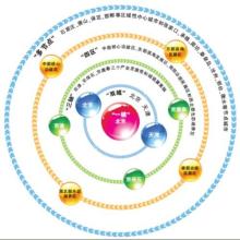 京津冀攜手共建地理標(biāo)志保護(hù)信息共享服務(wù)平臺