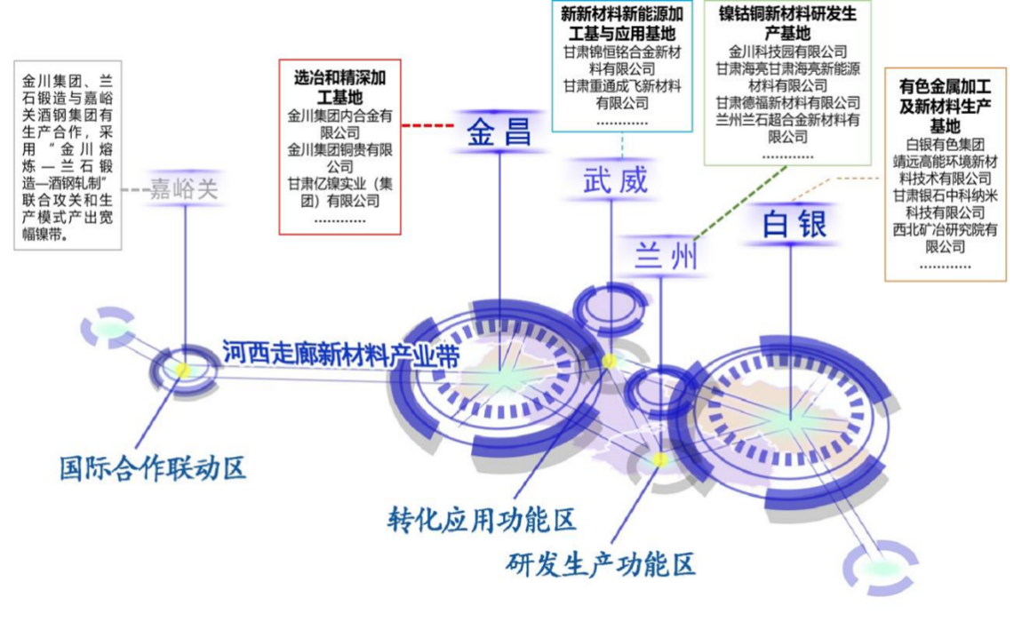 我院助力金白蘭武成功培育有色金屬國家先進制造業集群